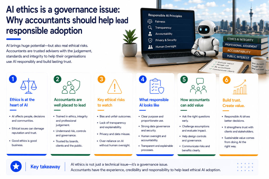 AI Ethics Is a Governance Issue: Why Accountants Should Help Lead Responsible&nbsp;Adoption