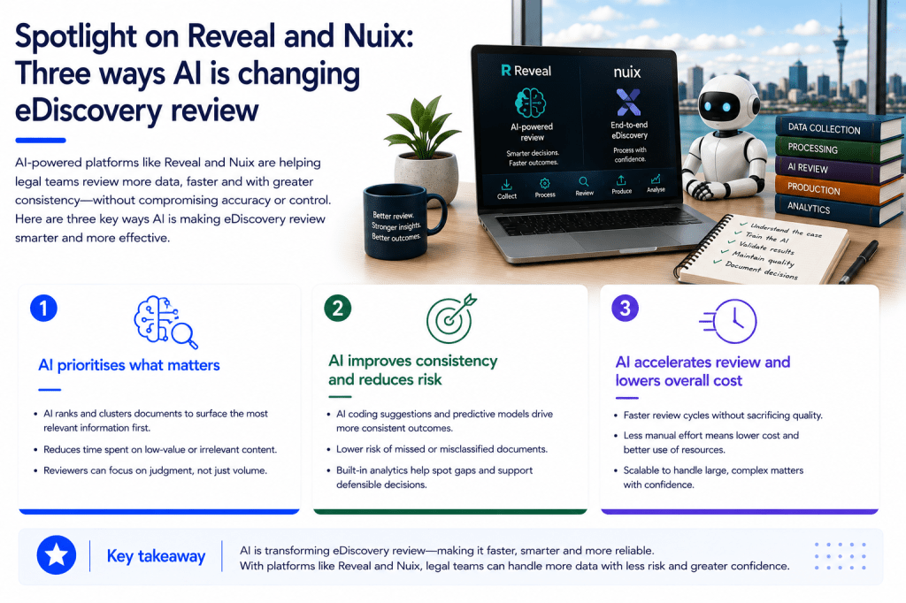 Spotlight on Reveal and Nuix: Three Ways AI Is Changing eDiscovery&nbsp;Review